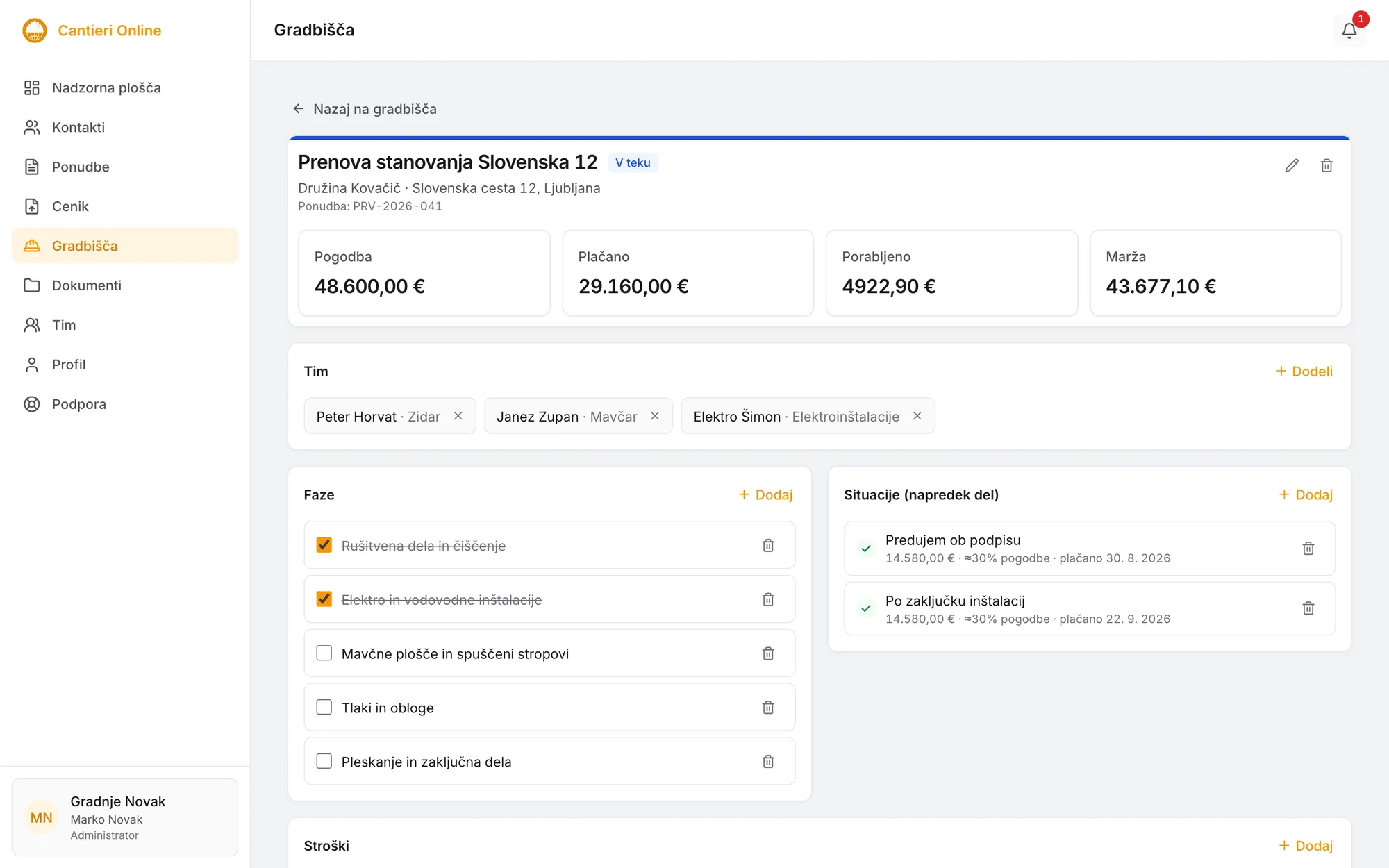 Odprto gradbišče v Cantieri Online: pogodba, plačano, porabljeno in marža zgoraj, spodaj faze in situacije.