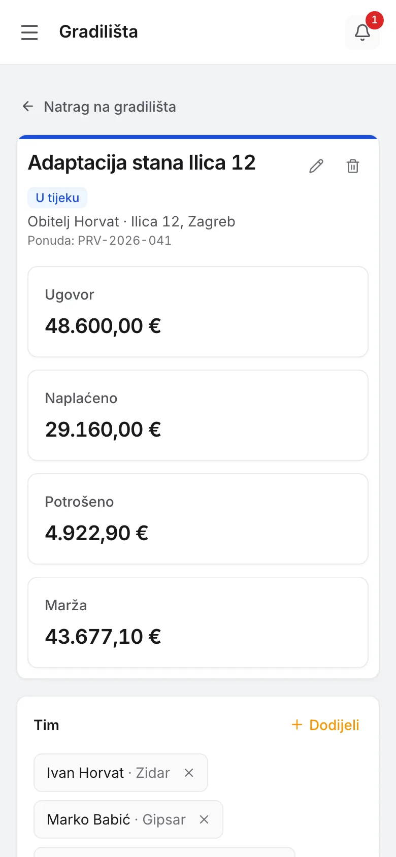 Otvoreno gradilište u Cantieri Online s telefona: ugovor, naplaćeno, potrošeno i marža.